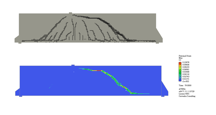 Wind turbines foundation cracks calculation