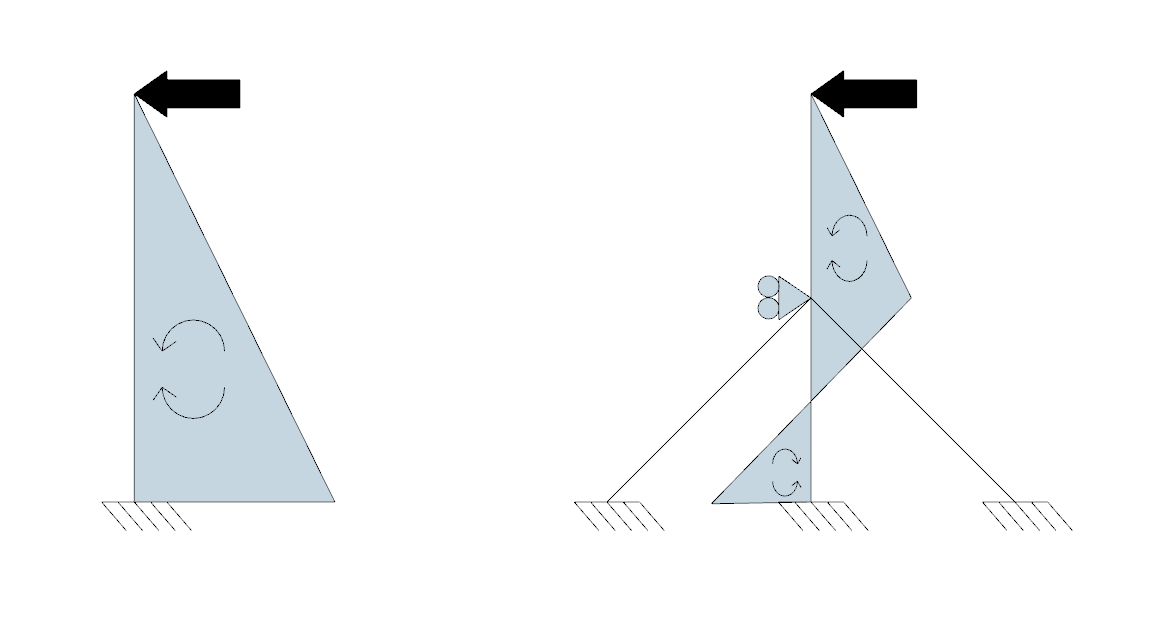 Structural scheme of a cable stayed WTG tower